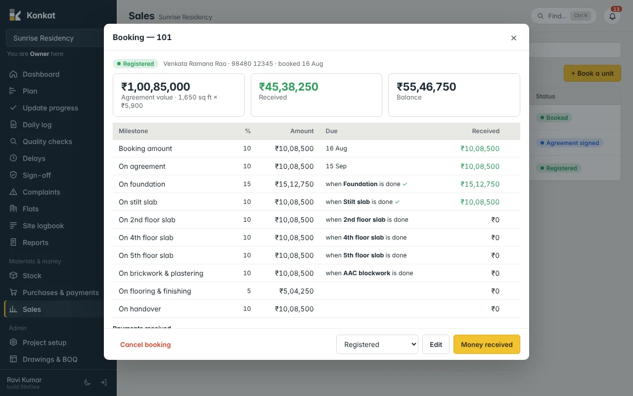 Booking 101: ₹1,00,85,000 agreement value, ₹45,38,250 received; instalments linked to Foundation and slab tasks, with a ✓ where the task is done.