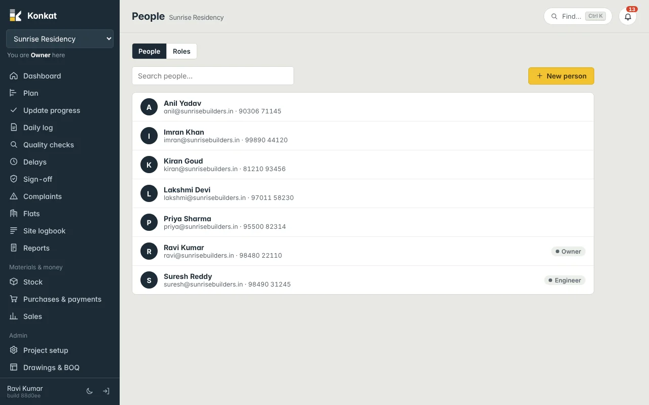 People: everyone with a Konkat login; Ravi Kumar is an Owner and Suresh Reddy an Engineer by account type.