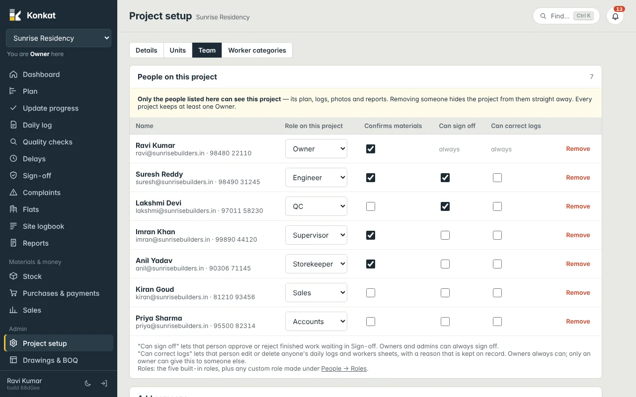Project setup → Team for Sunrise Residency, with a role for each person.